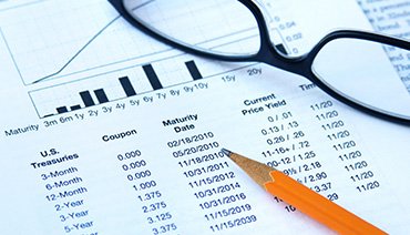 Capital Markets